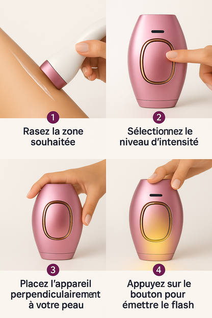 Épilateur IPL - Appareil d’Épilation à Lumière Pulsée